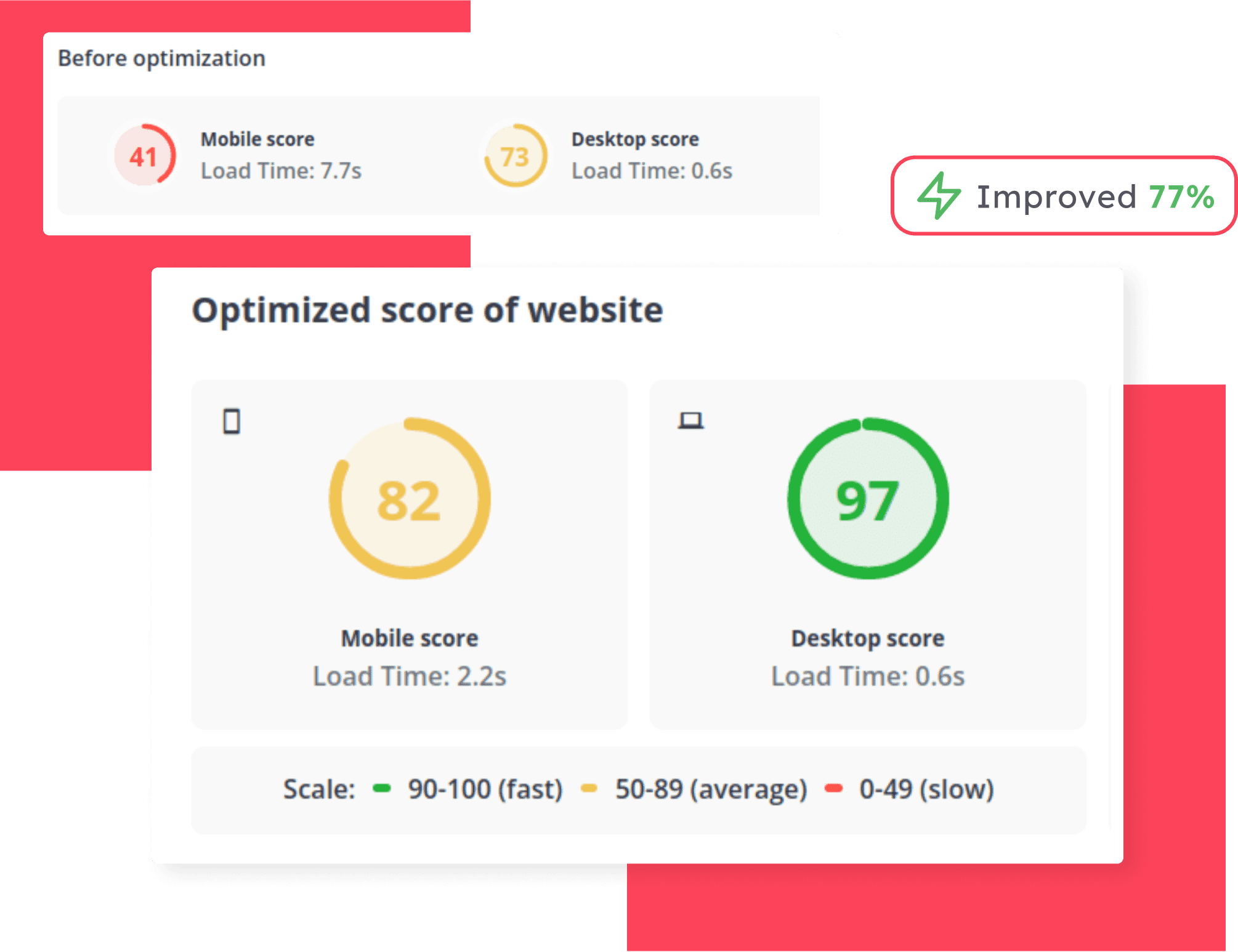 fantastic-io-optimized-website
