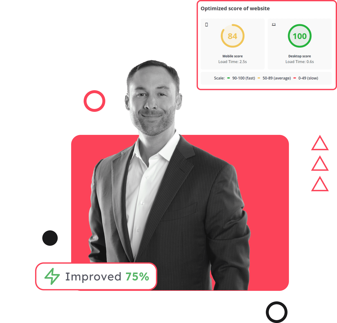Redlizard Studio PageSpeed Optimization